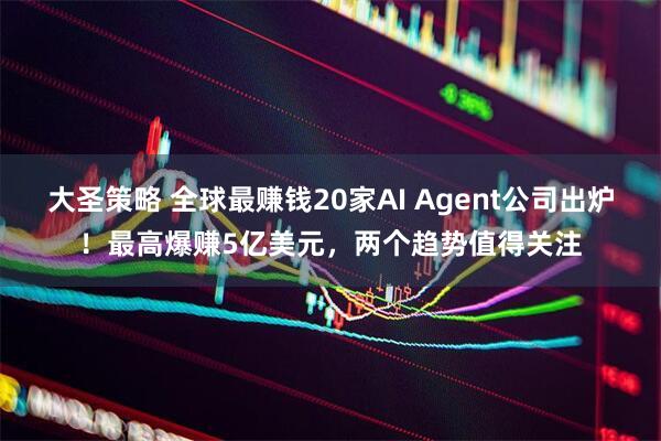 大圣策略 全球最赚钱20家AI Agent公司出炉！最高爆赚5亿美元，两个趋势值得关注